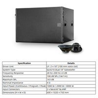 Subwoofer professionnel double 18 pouces 4 ohms GLA218, 4000W de puissance de crête, pour location de scène et systèmes de sonorisation extérieurs