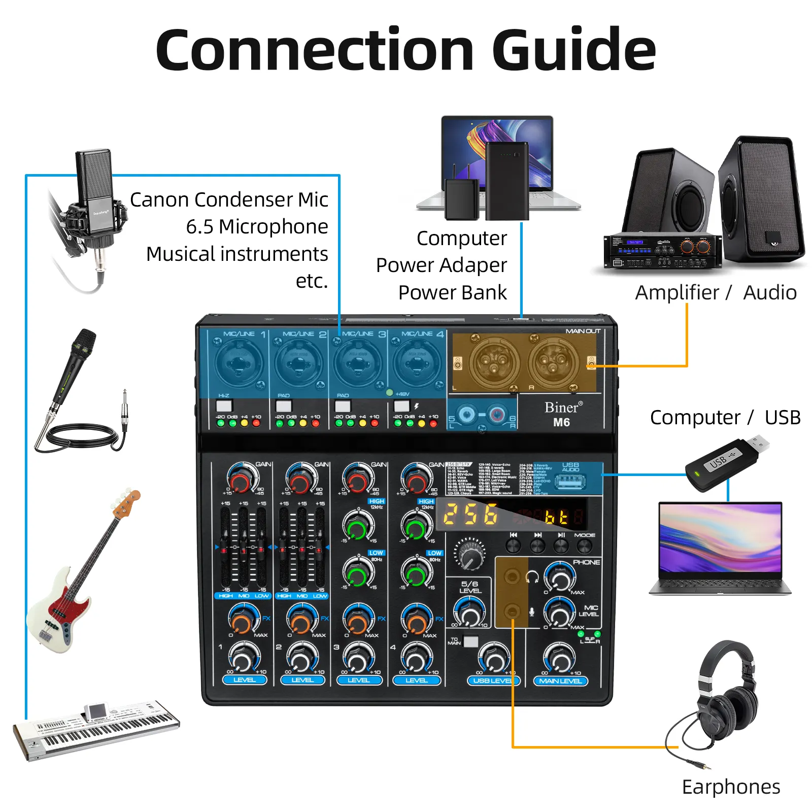 M6 OEM เครื่องมินิ USB 6ช่อง, เครื่องผสมสัญญาณเสียงแบบพกพาเครื่องควบคุมดีเจช่อง6ช่อง