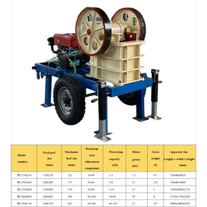 150*250 hàm Máy Nghiền đá granit Máy Nghiền Vàng mỏ Máy Nghiền nhà sản xuất bán hàng trực tiếp giá rẻ - Product Image 2