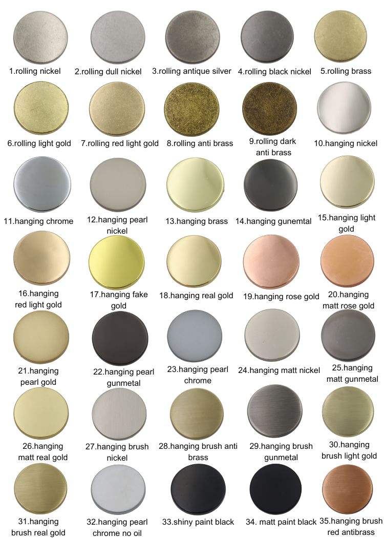 Selon le diagramme de couleur