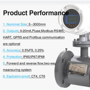 ZHYQ 2 <span class=keywords><strong>4</strong></span> 8 بوصة ، الكهرومغناطيسية للمياه - Product Image 2