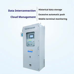 Analizador de Gases Múltiples Runlai 601 de Fácil Operación a Prueba de Explosiones, Detector de Gases Múltiples Personalizable para CO, CO2, CH4, O2, CnHm - Product Image 4