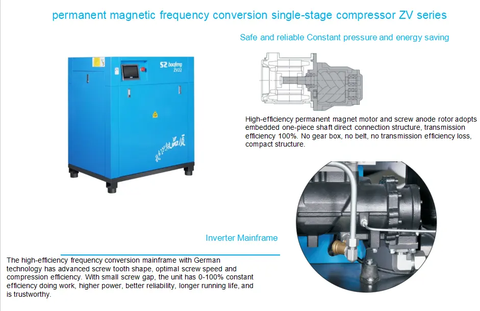 空気圧縮機乾燥機電気機械工業用グレード22kw 8kg 0.8Mpaスクリュー空気圧縮機