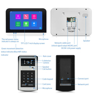 Tuya WiFi sonnette 1080P HD Smart Home Interphone vidéo caméra filaire sécurité porte cloche IR Vision nocturne