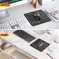 Prix usine grand tapis de souris Forex tapis de souris commerçants tapis de bureau Premium avec des modèles de graphiques personnalisés
