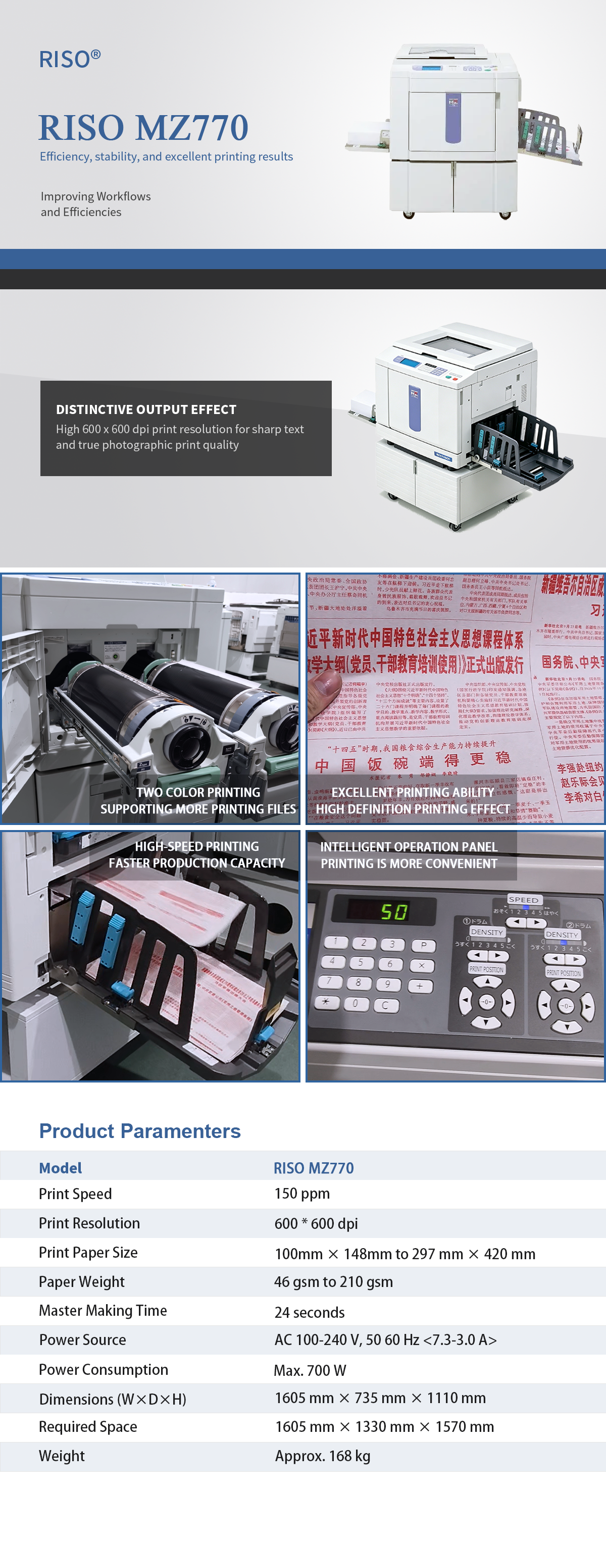Refurbished Copiers for RISO Risos MZ 770 - High Speed Printing