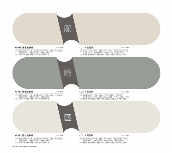 Per sq.m projected area