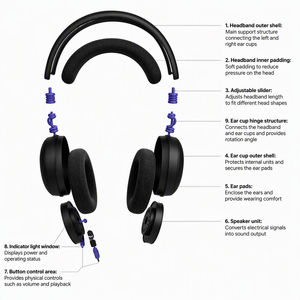 Cuffie da Gaming Wireless Logitech G325 per PC, PS5, Nintendo Switch 2, <span class=keywords><strong>Windows</strong></span>, Mac, Android, iOS, Telefoni e Tablet - Product Image 3