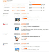 Touchwo 43 ''55'' 65 "Pantalla táctil Led Multi Touch Interactive Flat Panel Display Monitor para uso de profesores de educación en el aula