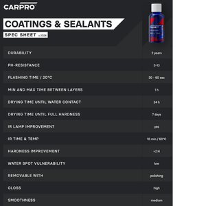 CarPro UK 3.0 โค้ทติ้ง-การปกป้องสีรถยนต์ขั้นสูงสุด |   น้ำยาเคลือบกันน้ำและรอยขีดข่วน 50 มล. ป้องกันได้นาน 10 ปี - Product Image 5