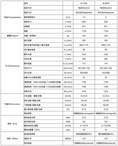 1.5 Ton Electric Walkie Pallet Truck with PU Wheels 600mm Load Center for Warehouse <b>Handling</b> - Product Image 2