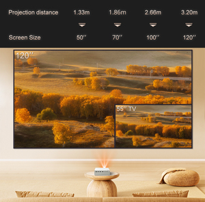 Jenovox M5000 <span class=keywords><strong>Mini</strong></span> 1000 ANSI Xách Tay DLP Máy Chiếu Được Xây Dựng Trong Pin Bản địa 1080P Đầy Đủ HD 4K Hỗ Trợ Beamer Rạp Hát Tại Nhà Video - Product Image 5