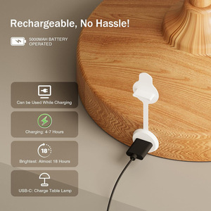 Mushroom Shape Wood Desk Lamp <b>Led</b> Warm White Touch Control Minimalist Design For Bedroom Night <b>Light</b> - Product Image 4