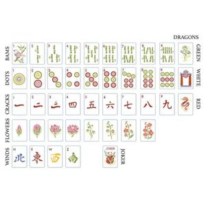 2026 Novedad: Fichas de Mahjong Americanas de Acrílico Talladas a Medida, de Lujo y Ecológicas, Diseño Panda Azul de Shanghái, con Patas Metálicas Plegables (4 unidades) - Product Image 5
