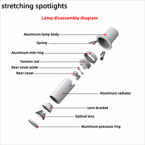 <span class=keywords><strong>Spot</strong></span> encastré LED rétractable 220V 12W 18W, design encastré, éclairage de plafond pour centre commercial - Product Image 6