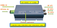 Receptor óptico FTTH OR23 CATV Mini nodo Salida de alto nivel WDM Ultra-Low -23dbm Redes de fibra AGC SC controladas por óptico