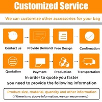 Sac à dos antivol grande capacité à compression sous vide, étanche, pour voyage et affaires, pour ordinateur portable – Stock limité, prix avantageux