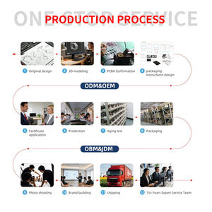 Herramienta de Cuidado de la Piel 3D OEM ODM, Gafas de Microcorriente, Masajeador <span class=keywords><strong>para</strong></span> <span class=keywords><strong>Ojos</strong></span>, Alivio de Ojeras, Bolsas y Hinchazón - Product Image 6