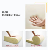 Mousse haute résilience personnalisée pour meubles d'extérieur - Matelas de canapé, coussins de lit avec caractéristiques de épaisseur et de densité personnalisables