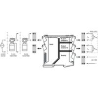 Convertisseur/isolateur de signal Weidmuller ACT20P-CI-2CO-S 7760054115