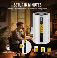 Router Doméstico 5G ODM/OEM con Tarjeta SIM AX3000 Gigabit de Doble Banda OpenWrt 4G 5G CPE, Router Empresarial 5G con Tarjeta SIM