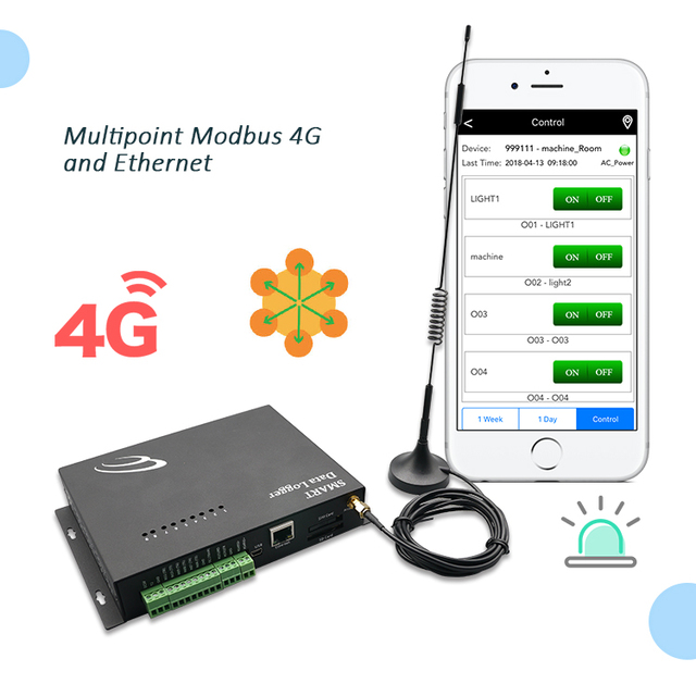 Rs485 4G Network 3 Phase Power Counter Modbus Energy Smart Fridge Datalogger Analog Digital