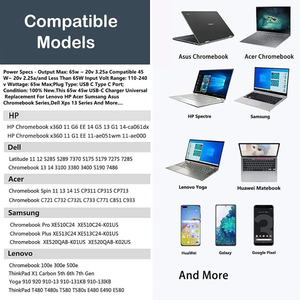 65W PD Type-C Laptop Charger For ASUS ZenBook VivoBook, 100-240V Input, Multi Voltage Fast Charging With Multi Country <b>Plugs</b> - Product Image 6