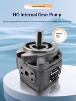 Vente flash SUNNY HYTEK Série HG Pompe à engrenages HG0-08-01R-VPC HG0-13-01R-VPC HG0-16-01R-VPC HG2-125-01R-VPC-F 350bar 230L/min
