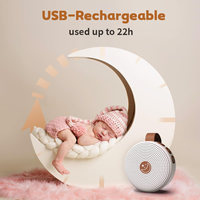 Boîte à Sons Apaisants Personnalisée pour Bébé, Jouet en Peluche avec Haut-parleurs pour Enfants