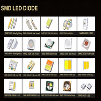 LED CMS 0402 ultra-lumineuse à montage en surface (SMT) – Diode électroluminescente rouge, verte, bleue, jaune, blanche, orange pour indicateur