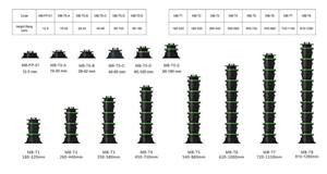 Accesorios para pisos Pedestal ajustable de plástico para pavimentación de cubiertas - Product Image 4