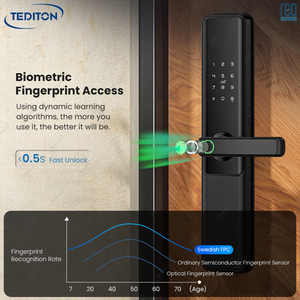 Ttlock แอปไบโอเมตริกซ์ที่ปลอดภัยด้วยรหัสผ่านดิจิตอลปุ่มกดมหากาพย์ล็อคประตูหลักอัจฉริยะด้วยการพิมพ์ลายนิ้วมือสำหรับประตู - Product Image 3