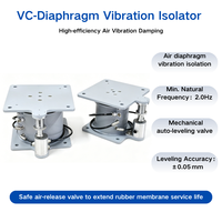 Amortisseur de vibrations flexible VC à coussin d'air rond pour système CVC en caoutchouc