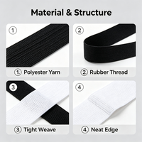 Ruban élastique en tissu, noir et blanc, doux, haute élasticité, ruban de ceinture, rouleau de 20-40 mm pour vêtements, poignets, sacs à dos