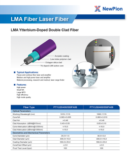 Newpion tùy chỉnh ytterbium-pha tạp đôi Clad sợi yu30/400 sợi <span class=keywords><strong>Laser</strong></span> <span class=keywords><strong>module</strong></span> cho công nghiệp/y tế/nghiên cứu - Product Image 2
