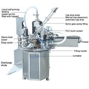 Doanh Nghiệp Nhỏ Tự Động Máy Tính Để Bàn Nhỏ 2-50Ml Nhỏ Spout <span class=keywords><strong>Pouch</strong></span> Máy Làm Đầy Cho Nước Sốt Cà Chua Đứng lên <span class=keywords><strong>Pouch</strong></span> Túi Sữa Uống Túi - Product Image 4