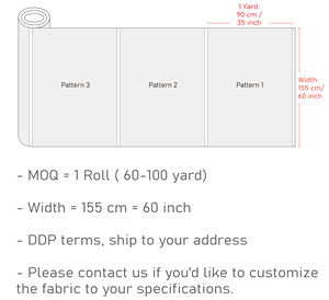 Coperta <span class=keywords><strong>minky</strong></span> per adulti fornitore di porcellana a maglia in tessuto <span class=keywords><strong>Minky</strong></span> <span class=keywords><strong>pile</strong></span> di servizio di stampa personalizzata senza MOQ - Product Image 4