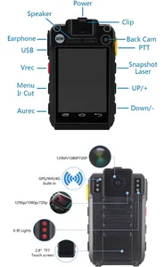 वीडियो रिकॉर्डर वाई-फाई जीपीएस वाटरप्रूफ मिनी सार्वजनिक शरीर पहने हुए कैमरा कानून प्रवर्तन रिकॉर्डर