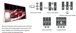 Portable User Friendly Seamless Splicing 960*1920mm P1.2 P1.5 P1.8 P2 P2.5 Led Poster Led Banner Display For Indoor