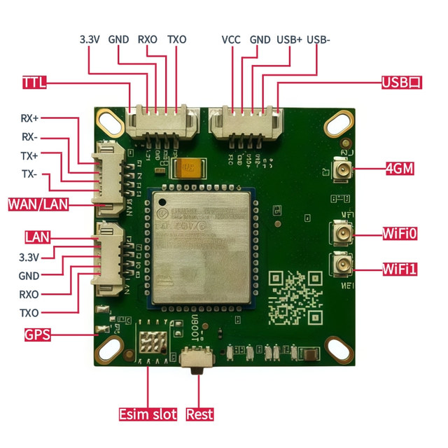 EG800AK-GL 4G CAT 1 Openwrt System LTE Iot Wireless Module for Embedded Product Development