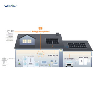 Inversor fuera de la red ODM 10kw Sistema de energía solar Paneles solares monocristalinos Batería de iones de litio Techo DE LA CASA MPPT 220V <span class=keywords><strong>Volta</strong></span> - Product Image 5
