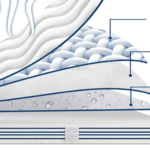 Di alta qualità trapuntato impermeabile a riposo sicuro fodera di protezione del materasso per il letto