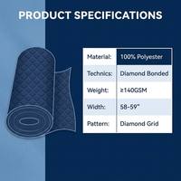 Tissu polyester alvéolé 140 GSM imperméable pour vestes d'extérieur et uniformes de travail