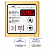 Contrôleur de mangeoire vibrante numérique haute performance CUH 5A, cœur PLC, boîtier en aluminium, démarrage progressif, 220V, 1kW, bol vibrant, garantie 1 an