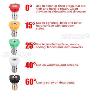 NUEVO Juego de 1/5 Piezas de Boquillas de Acero Inoxidable G1/4 de Conexión Rápida para Lavadora a Presión, Boquilla de Pulverización de Múltiples Grados para Lavado de Autos - Product Image 3