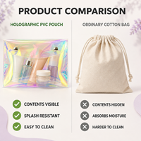 Pochette Cosmétique Transparente Laser pour Femme, Organisateur de Maquillage et Crayons DIY, Trousse de Toilette de Voyage, Mignonne Pochette de Rangement