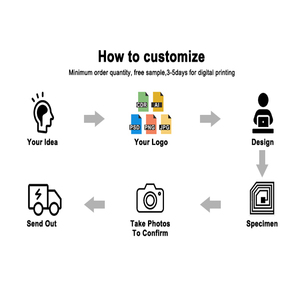 Bán buôn có thể in trống Trắng 13.56MHz RFID <span class=keywords><strong>NFC</strong></span> Mifare desfire EV1 2K <span class=keywords><strong>NFC</strong></span> kinh doanh thẻ - Product Image 5