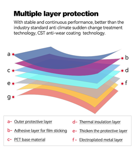 <span class=keywords><strong>Armolan</strong></span> 1,52*30m 2mil Nano-Keramik-Glas-Schutzfolie für Autofenster Hohe Wärmeisolierung PET Sonnenschutz UV-Schutz - Product Image 5