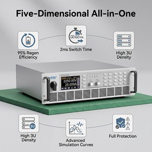 Fuente de Alimentación Bidireccional Programable de Alta Precisión para Montaje en Rack 3U, PBS 22250-25L-2250V / 25A 18kW para I+D Industrial - Product Image 6