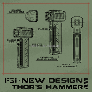 OEM Xách Tay USB <span class=keywords><strong>Mini</strong></span> Cầm Tay Fan 110000 Rpm Điện <span class=keywords><strong>Mini</strong></span> Máy Bay Phản Lực Blower Turbo Fan Ba Cấp Độ Cho Nhà Khách Sạn RV Pin Không Khí - Product Image 3